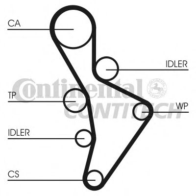 CT1088K3   Комплект CONTI SYNCHROBELT KIT16