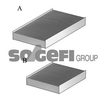 AHC245-2     (PURFLUX)0