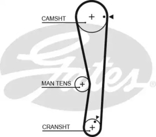 5687XS (8597-15687)  Ремінь ГРМ GATES 109x251