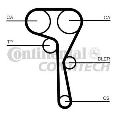 CT1167K1   Комплект ременя ГРМ CONTI SYNCHROBELT KIT1