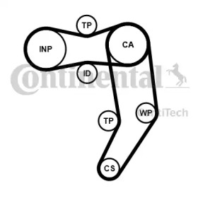 CT939K7PRO   Комплект ременя ГРМ CONTI SYNCHROBELT KIT1