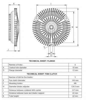 49536 NRF Віскомуфта вентилятора2