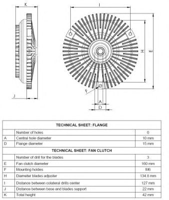 49530 NRF Муфта вентилятора2